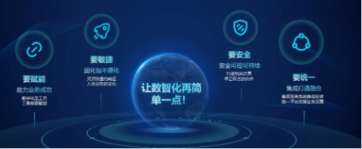 HARMON ECO-DAY | 手拉手,共赢未来!